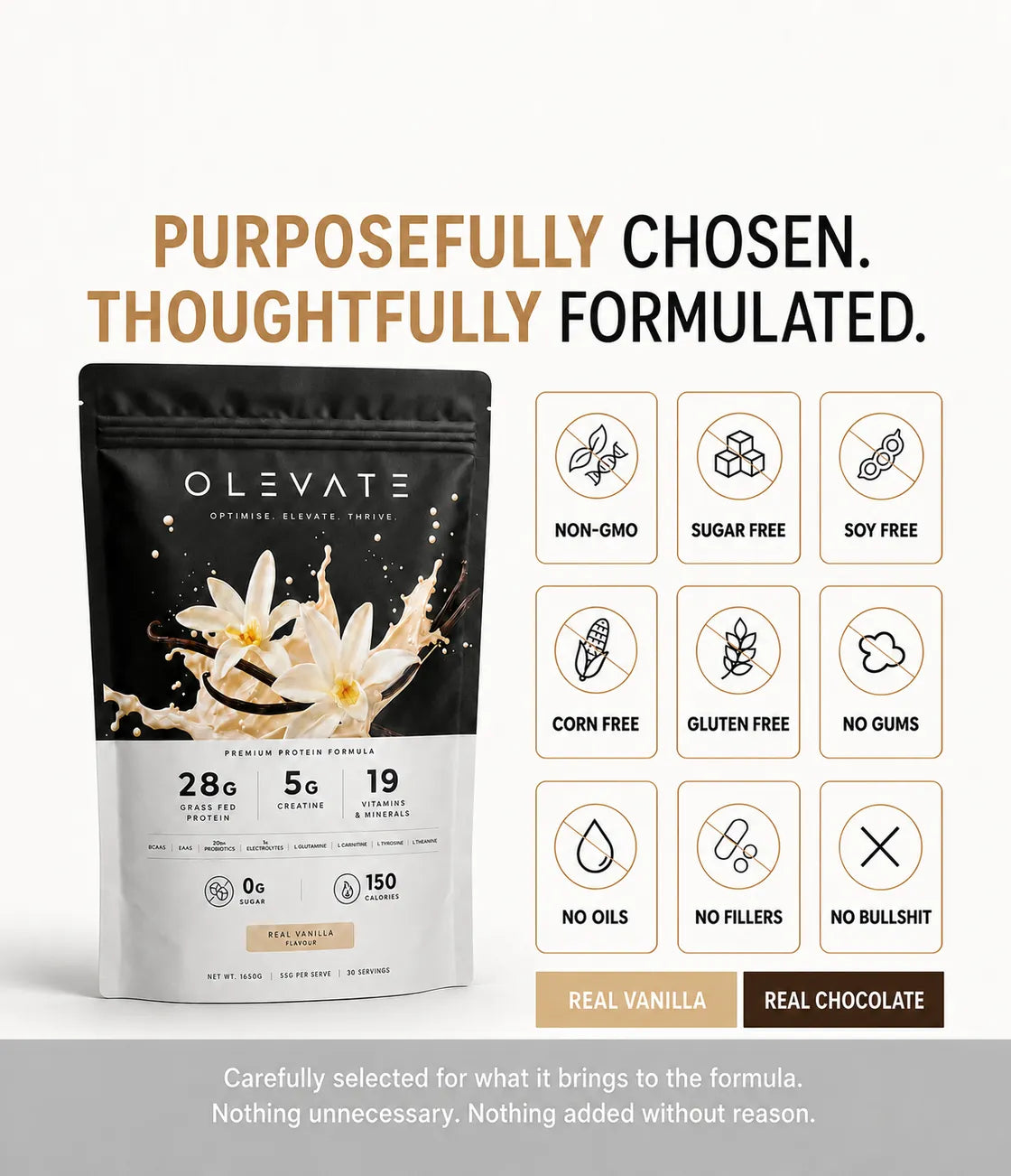 OLEVATE Complete beside its credentials: non-GMO, sugar free, soy free, corn free, gluten free, no gums, no oils, no fillers